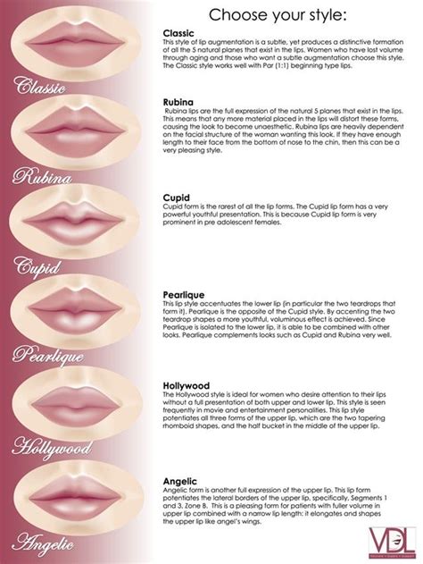 Botox Fillers Dermal Fillers Lip Fillers Perfect Lips Lip Makeup