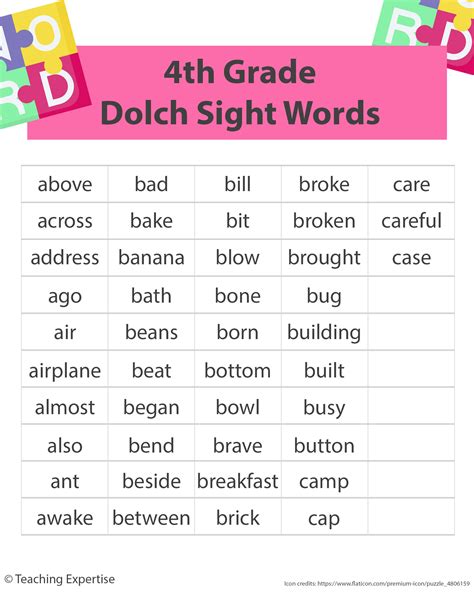 Top 2 Dolch 4th Grade Sight Words 2022