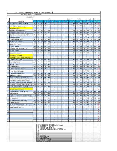 Planillas 4°