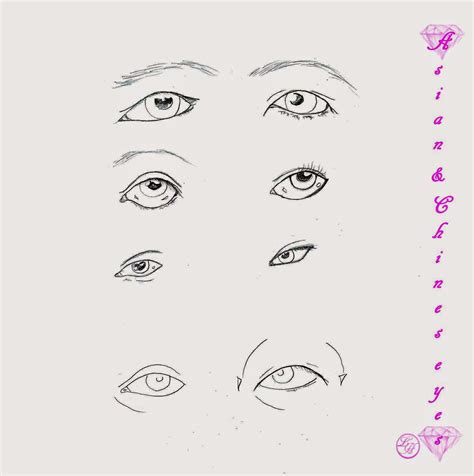 Leticia´s Art Blog Drawing Eyes A Complete Tutorial Eyeshapes And