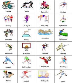 Partes del cuerpo en inglés. Ficha infantil para aprender los deportes en inglés.