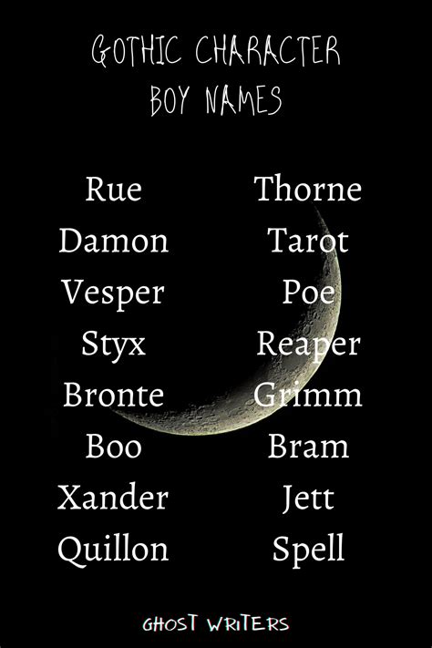List Of Gothic Dark Names References Gothic Clothes