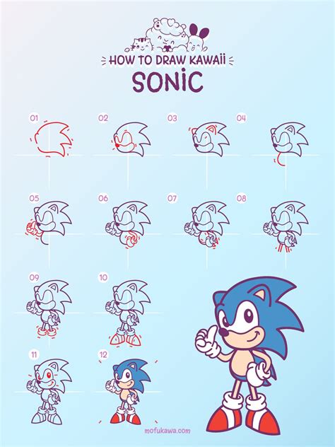 How To Draw Sonic The Hedgehog Step By Step Sonic Characters Pop The