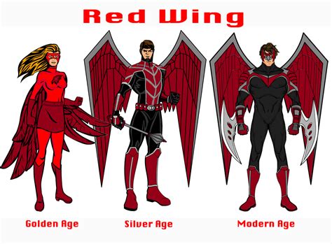 Titansfan Red Wing 3 Shot HeroMachine Character Portrait Creator