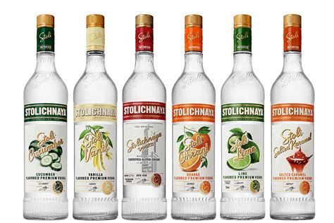 10 Most Popular Premium Vodka Brands