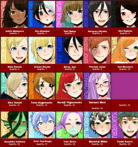 Closed Join Class 2a And 2b Edit Collab My Hero Academia Amino