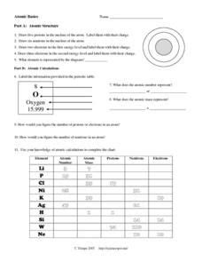 Be sure to place the electrons in the correct orbitals and to fill out the key for the subatomic particles. Atomic Basics Worksheet for 7th - 12th Grade | Chemistry ...