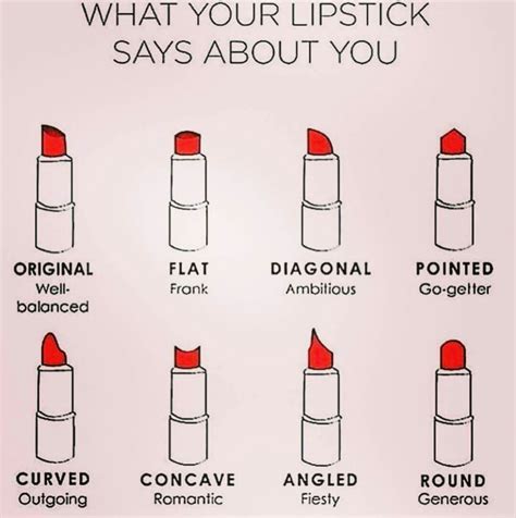 Some Fun Facts What Your Lipstick Says About You Lipstick Makeup Quotes Makeup Artist Quotes