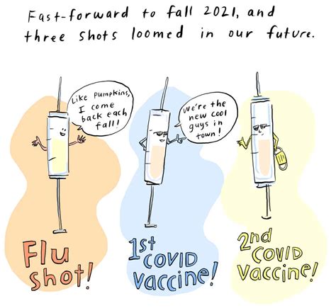 Comic When Kids Fear Vaccines Try These Tips To Help Them Through
