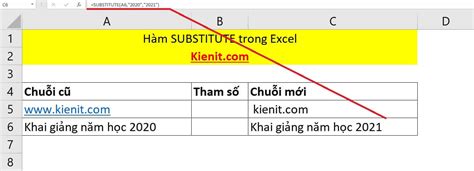 H M Substitute Trong Excel L G V D C Ch D Ng D Hi U