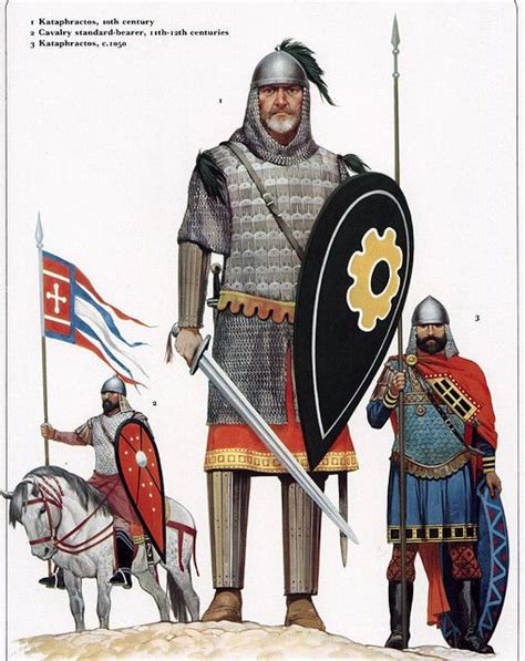 Byzantine Soldiers X Xi Century Ad Byzantine Army Byzantine