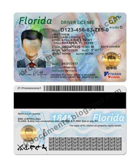 Editable Blank Florida Drivers License Template Portal Tutorials