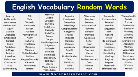 Random English Vocabulary Words Archives VocabularyPoint