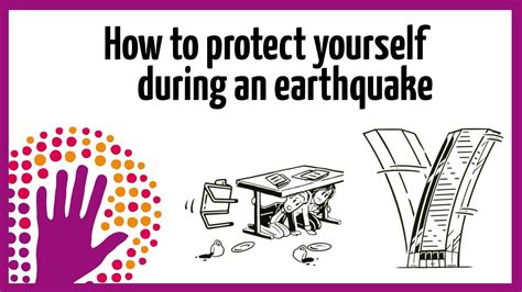 How To Protect Yourself During An Earthquake Youtube