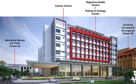 Sentosa specialist hospital is providing medical facilities in the southeast part of klang, catering. Expansion Plans