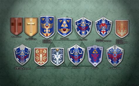 Evolution Of Links Shield Wallpaper By Blueamnesiac On Deviantart