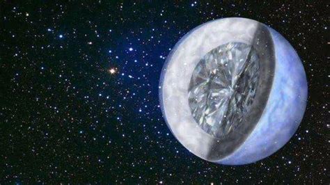 This Diamond Planet Is Worth 269 Nonillion Dollars 55 Cancri E
