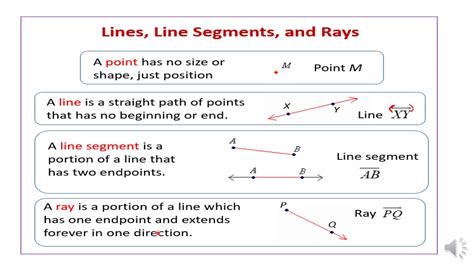 Points Lines Line Segments And Rays Youtube