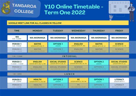 Yr 10 Online Timetable Option 1 Tangaroa College
