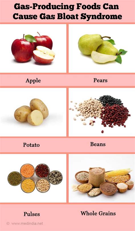 Foods That Cure Gas And Bloating