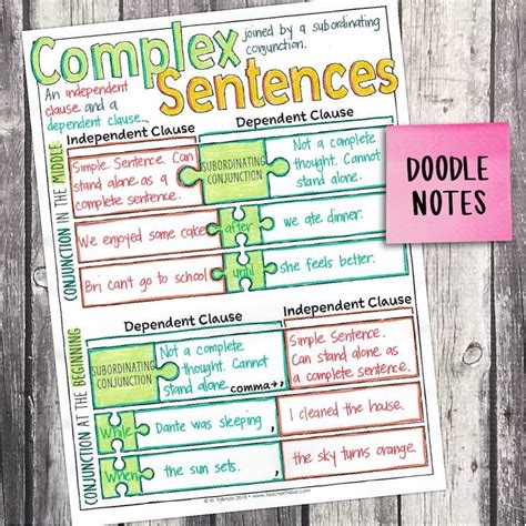 Complex Sentences Can Be A Pain To Teach Visuals Are A Must Link In
