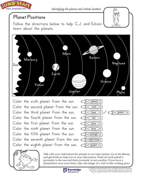 Worksheets with short passages and multiple choice. Planet Positions View - Free Science Worksheets for Kids ...