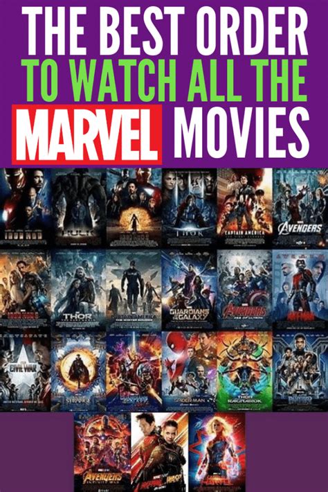 I've done the work for you here and listed each marvel movie that's been released (so far!) in the order it makes the most sense to watch and follow along with the storylines. Best Order to Watch All the Marvel Movies: Chronological ...