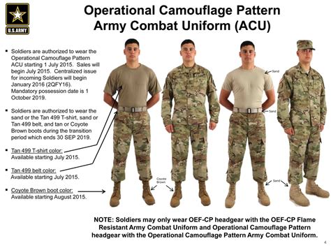 Soldiers To Field Operational Camouflage Pattern For Uniforms Article