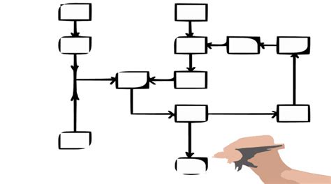 Demokrasi mengizinkan warga negara berpartisipasi—baik secara langsung atau melalui perwakilan—dalam perumusan, pengembangan. Pengertian Flowchart Secara Umum & Menurut Ahli