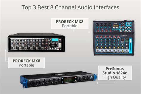6 Best 8 Channel Audio Interfaces In 2024