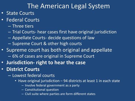 Ppt Chapter 4 The American Legal System And Court