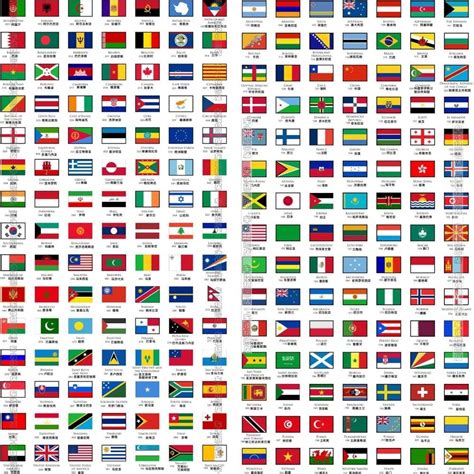 الكثير من الاشخاص يجهلون ما هي دول العالم الموجوده حول العالم جمعيا حيث ان الانسان من اخترع هذي الاسماء اسماء كل دول العالم , ماذا تعرف عن دول العالم اسماء جميع دول العالم , ماذا تعرف عن دول العالم - عيون ...