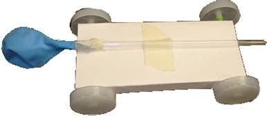 After writing down the information, figure out how you could briefly categorize, or title it. Balloon Car Race