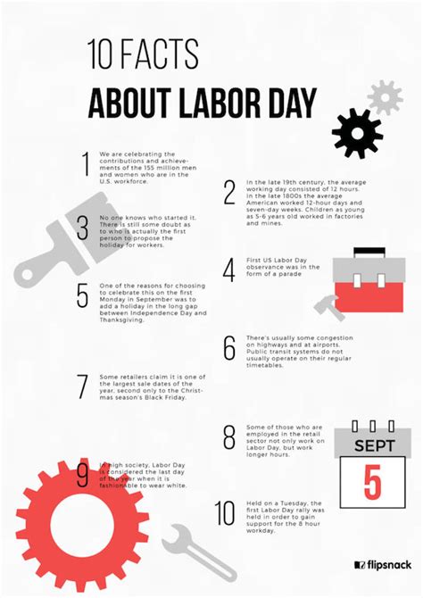 10 facts you probably didn t know about labor day poster