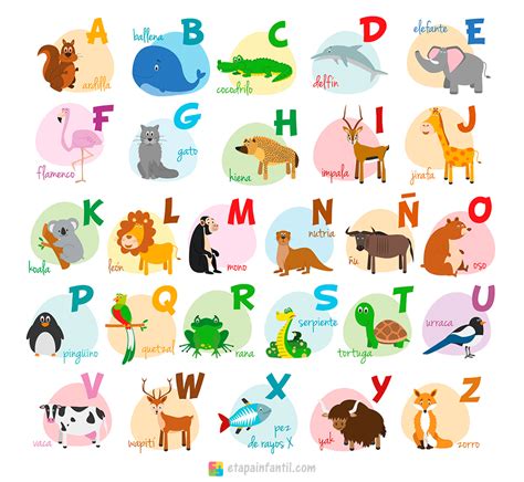 200 Ideas De Abc Abecedario Abecedario Para Ninos Alfabeto Preescolar