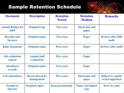 Bank reconciliations and related workpapers. Records Retention Scheduling