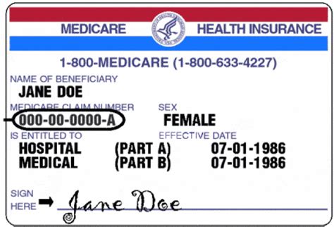 Stand up for health care: Medicare Coverage Gaps | Medigap Coverage - Wisconsin Medicare Plans
