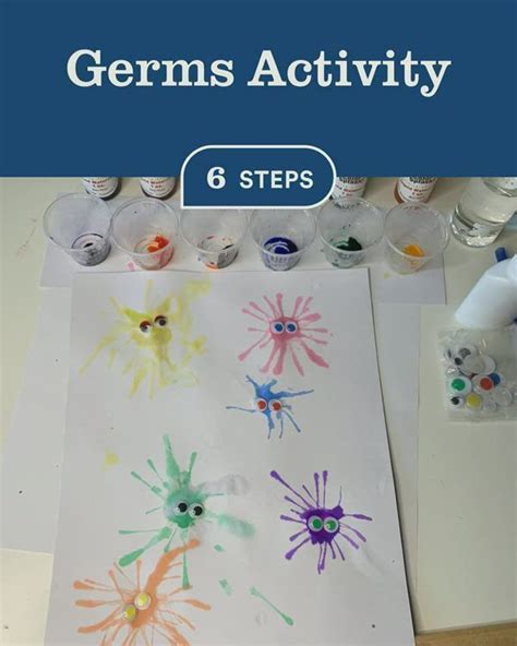 How To Teach Kids About Germs 11 Super Fun Activities We Love Artofit