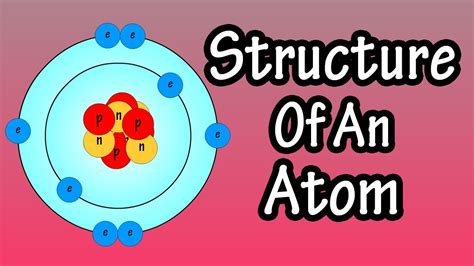 Atomic Structure And Electrons Structure Of An Atom What Are Atoms