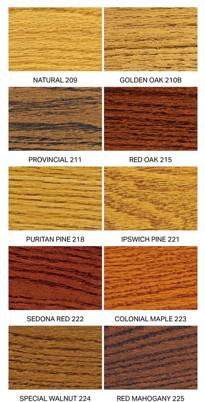 Stain Colors Custom Wooden Furniture