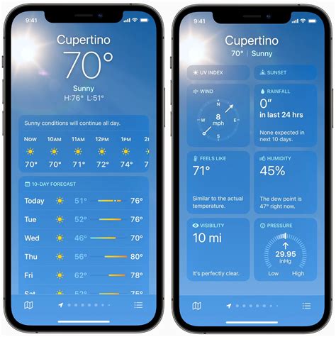 Apple Reveals Redesigned Weather iOS App With Dark Sky-Like