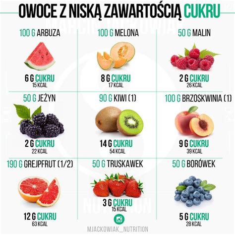 Które owoce są nieodłącznym elementem Twojej diety? 🤩🥑 #fruits #owoce # ...