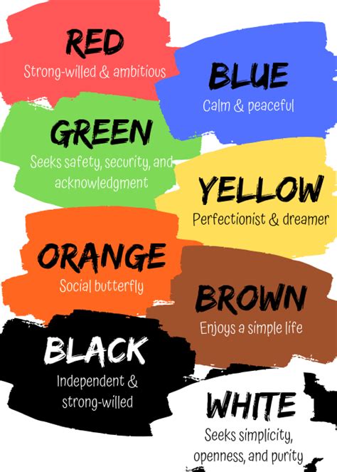 Wholesaleforeveryone What Your Favorite Color Says About You Milled