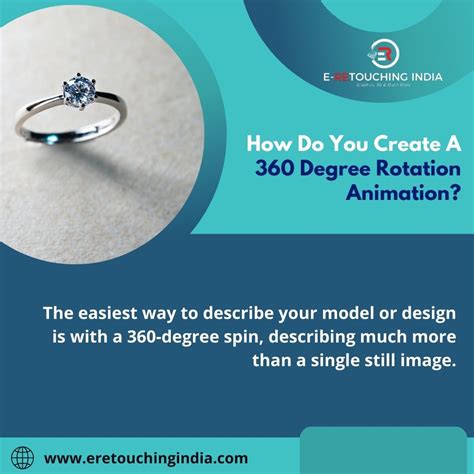 Top Four 3d Animation Programs To Make 360 Degree Image Rotation A