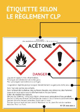 Classification et étiquetage des produits chimiques Ce quil faut