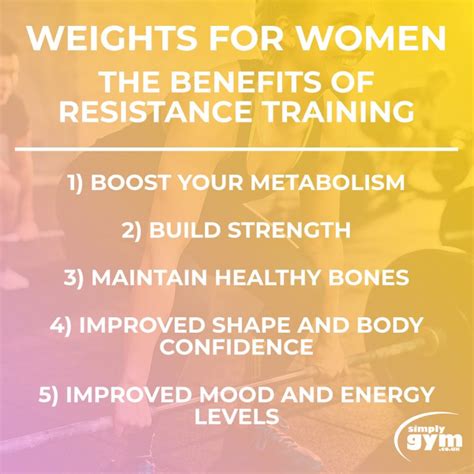 Weights For Women The Benefits Of Resistance Training Simply Gym