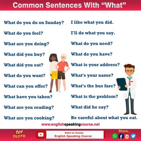 50 Most Common Sentences With What Grammar