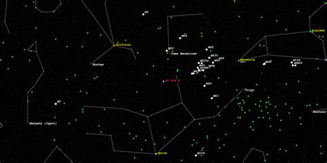 Synthetic Spectrum Of Star Gj 504 Yamashiki Ya Et Al