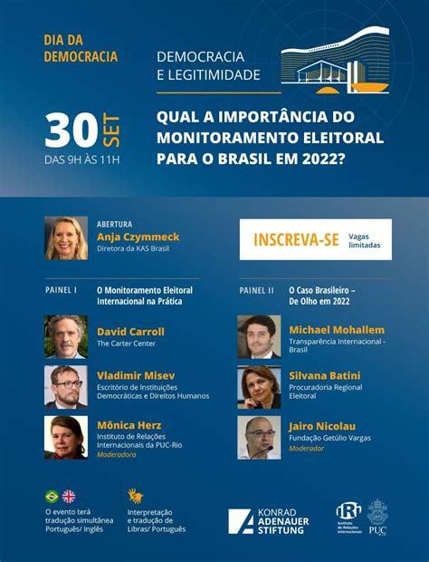 A Importância Da Democracia No Brasil