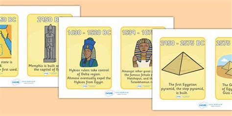 ks2 egyptians primary resources history egyptians ks2 history ancient egyptian egyptian